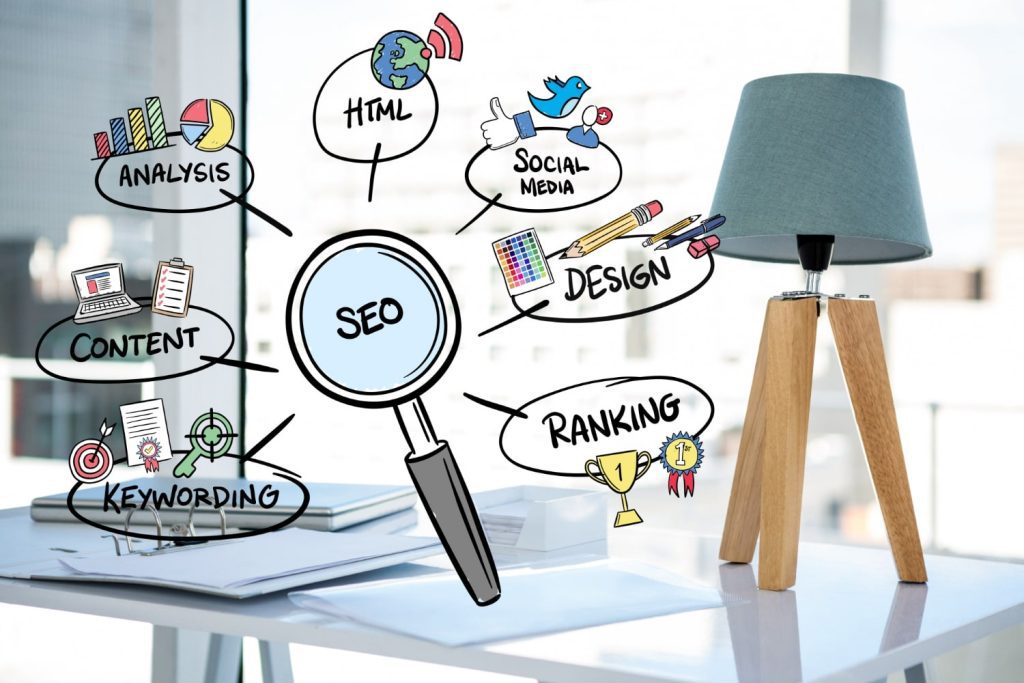 How SEO Can Help You Get International Clients for Your Business
